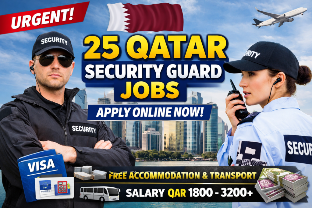 Hiring Security Guards in Qatar