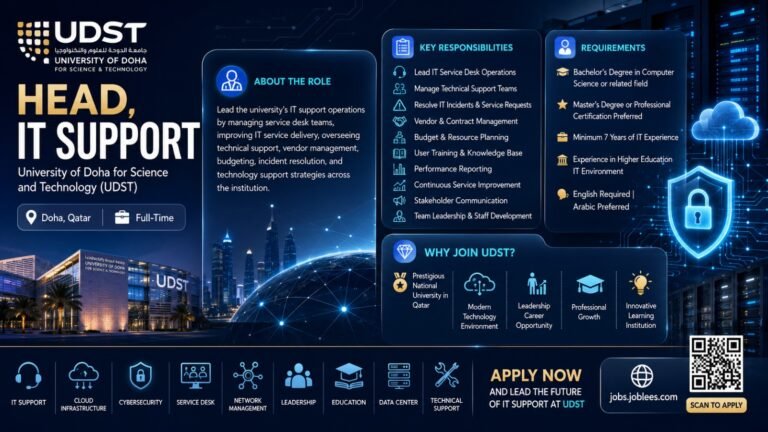 Head, IT Support Jobs in Doha, Qatar